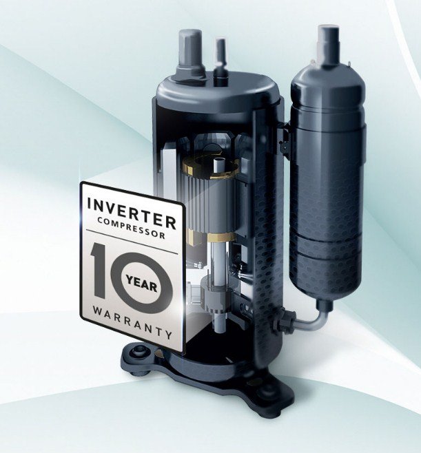 Compressores Inverter HVAC